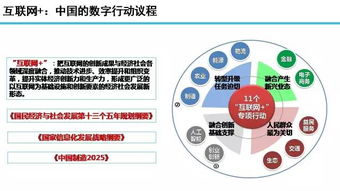 余曉暉解讀互聯網行動趨勢 解析互聯網文化活動的演進與未來