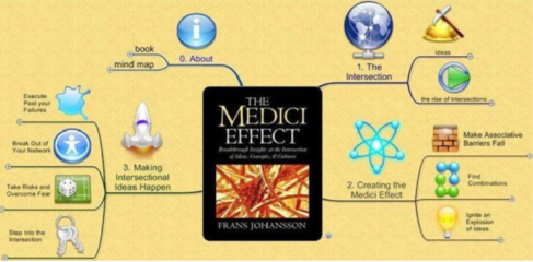 從互聯(lián)網(wǎng)到元宇宙 兆億量級(jí)的終極夢(mèng)想與現(xiàn)實(shí)路徑